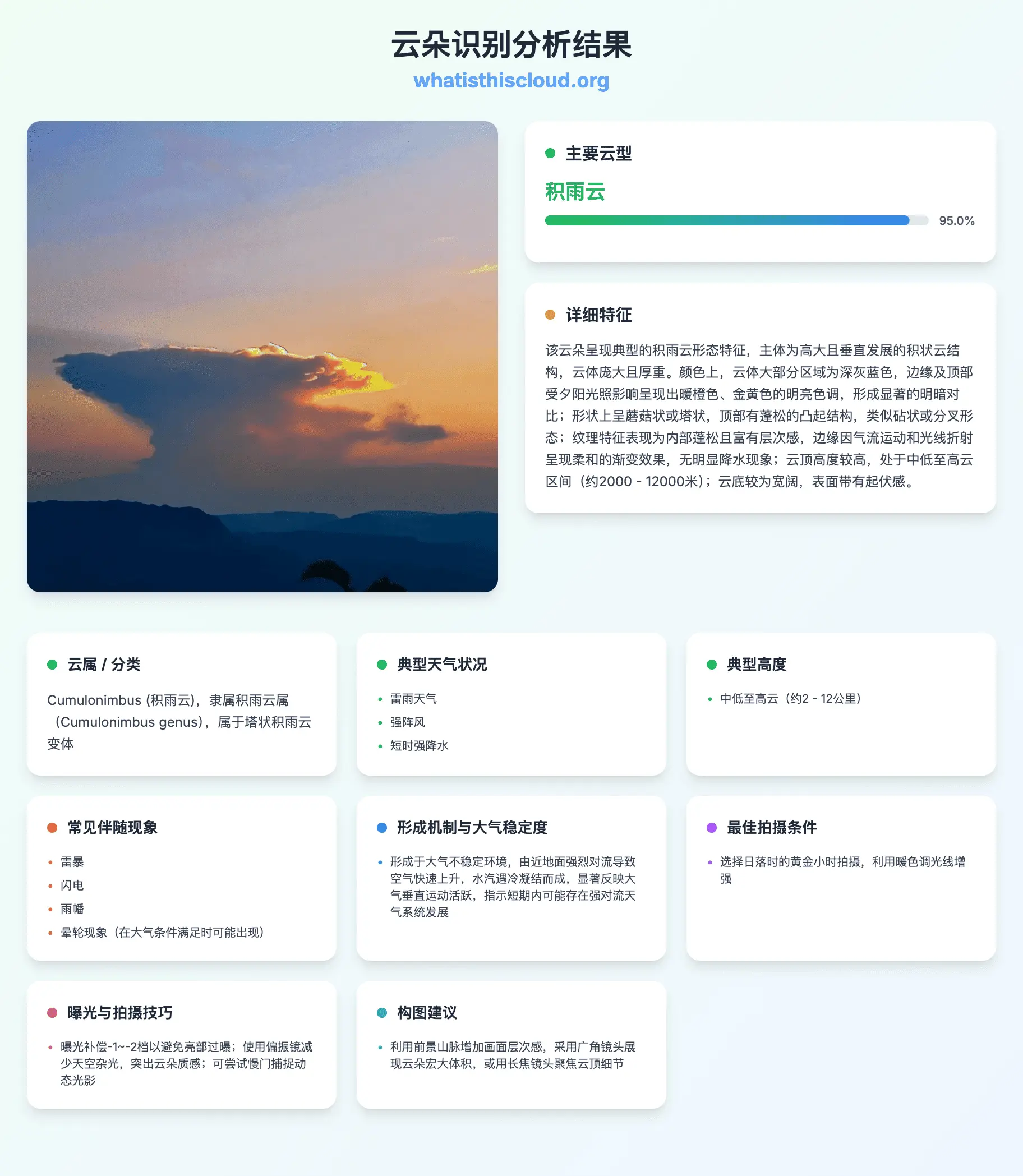 cloud result